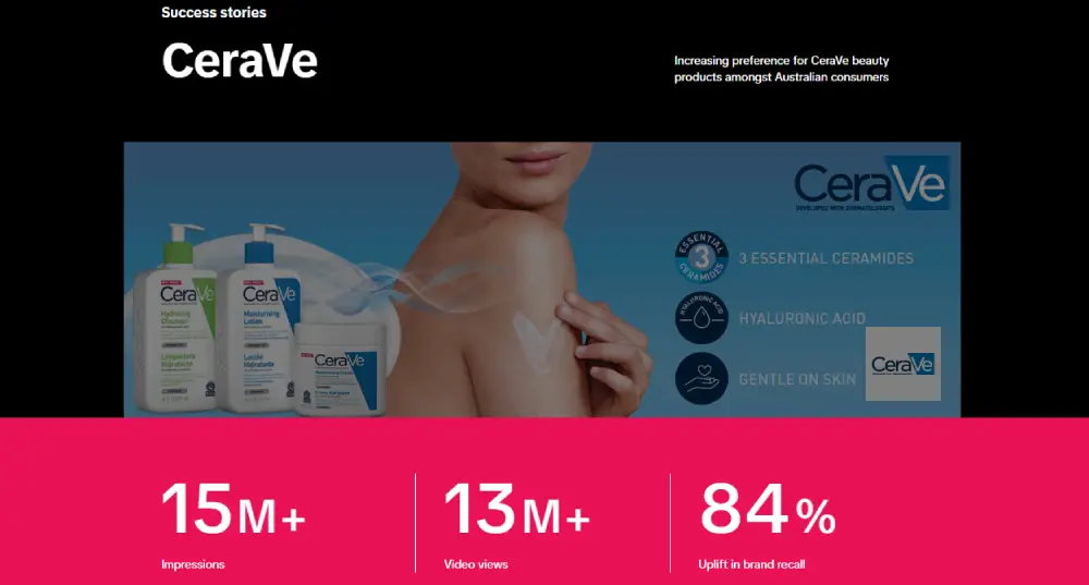 TikTok CeraVe Case Study