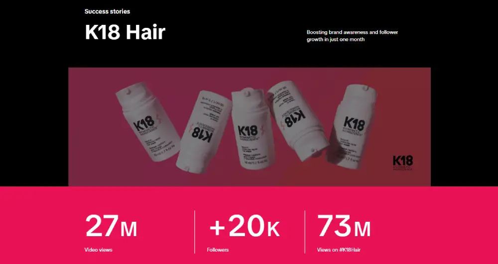 TikTok K18 Hair Case Study