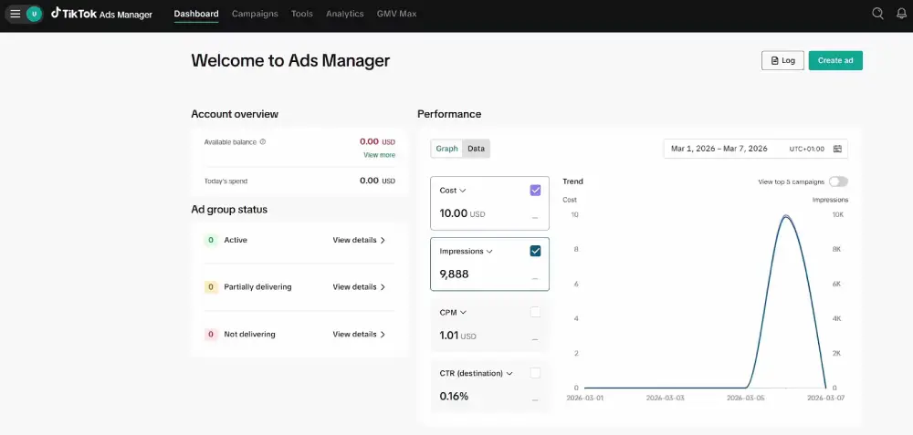 The TikTok Ads Manager Dashboard Tab