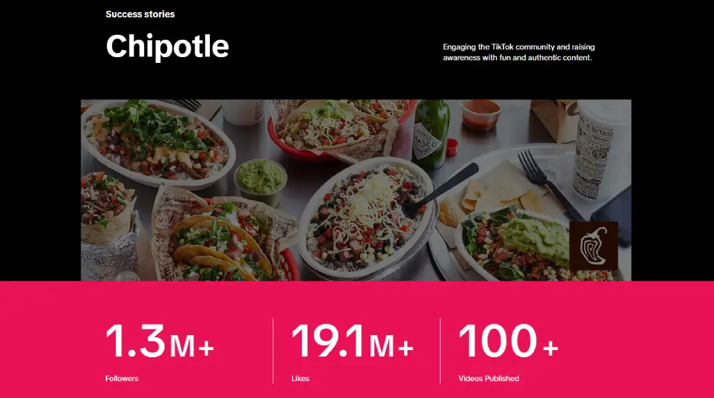 Chipotle TikTok Ads Success Story