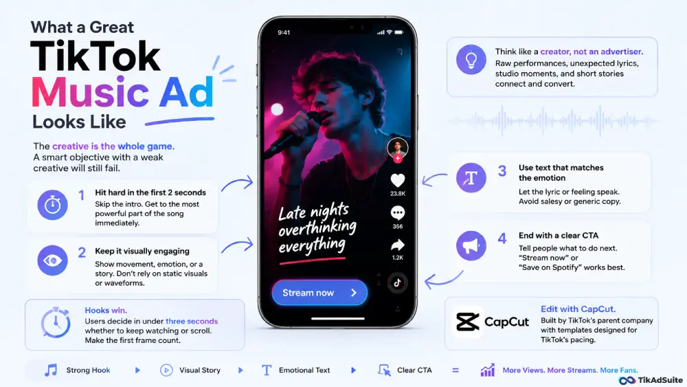 Great TikTok music ad example