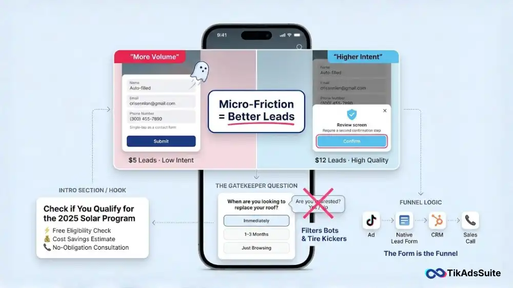 TikTok Ads for Lead Generation Companies: High-Converting Form Ads Explained