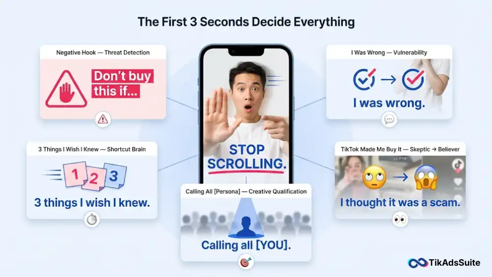 TikTok Ad Creative Inspiration for 2026: 21 Winning Ideas You Can Copy