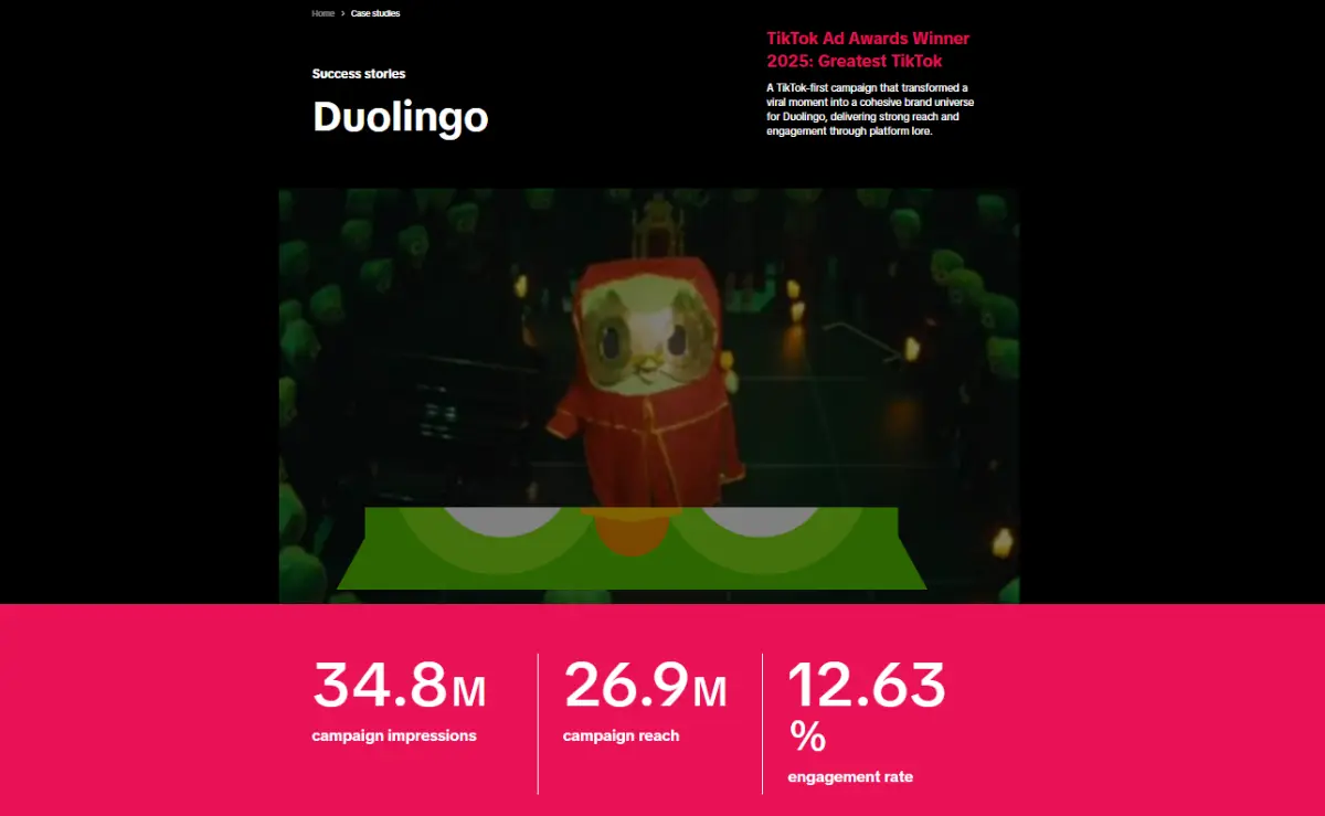TikTok case study for Duolingo
