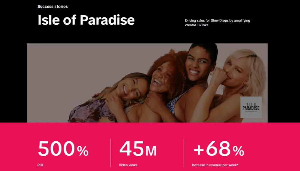 TikTok case study for Isle of Paradise