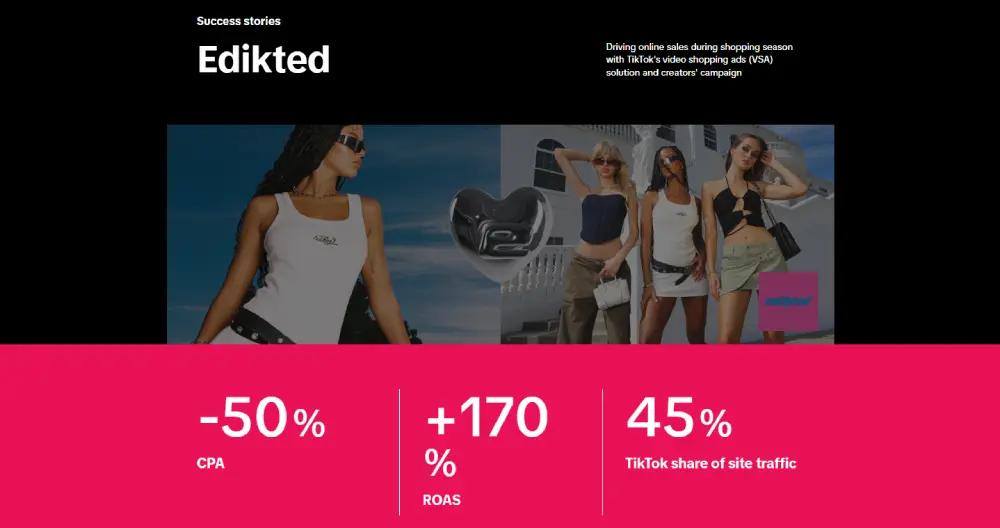 TikTok Edikted Case Study