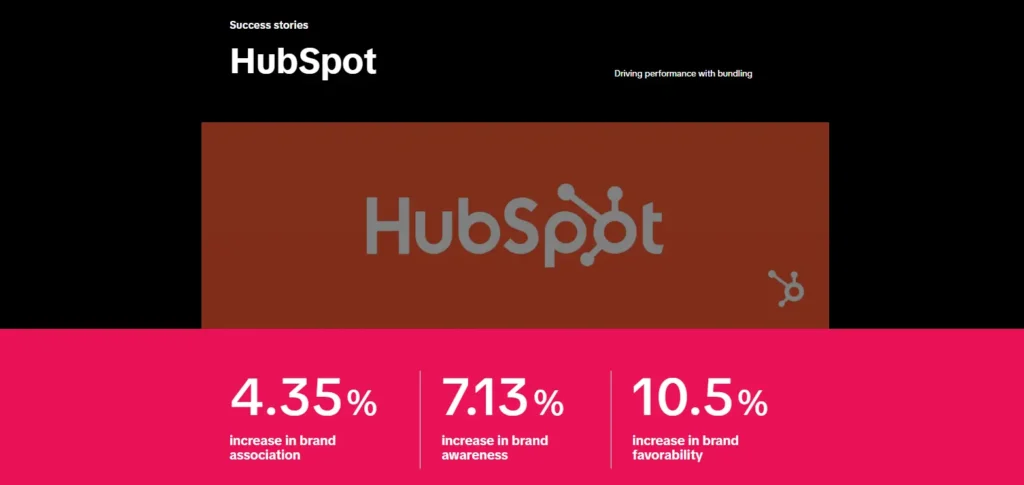 TikTok HubSpot Case Study