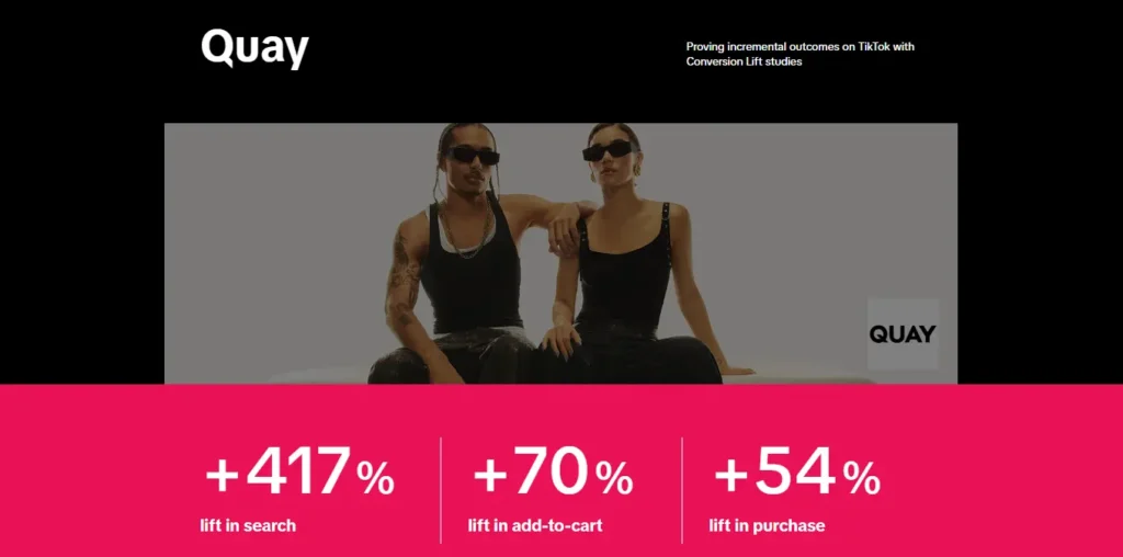 TikTok Quay Case Study