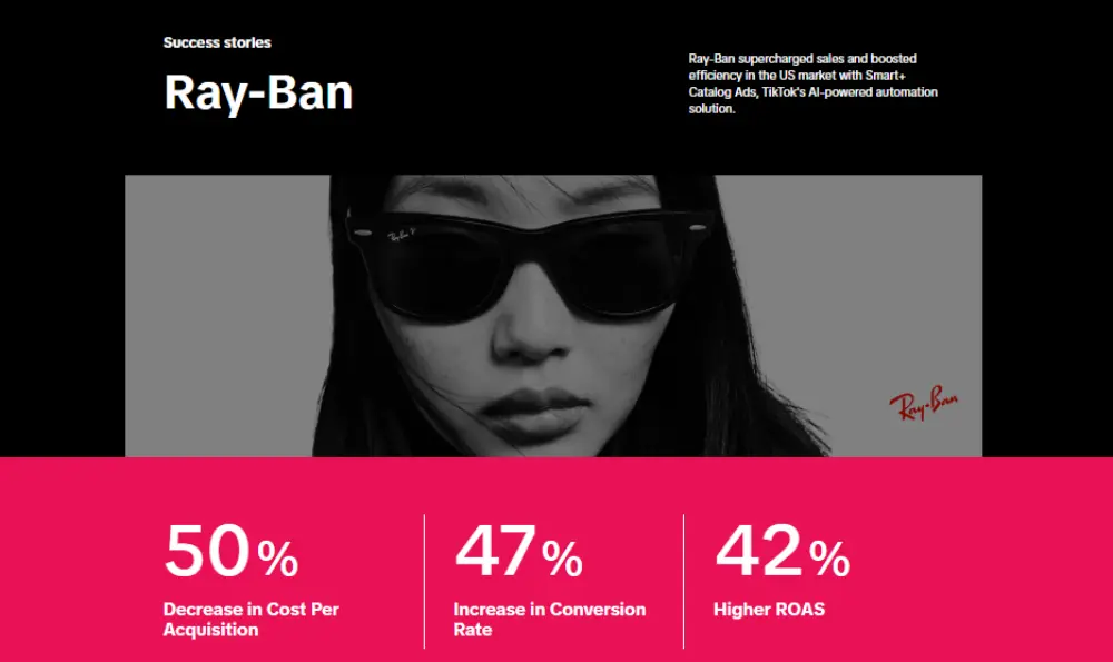 TikTok Ray-Ban Case Study