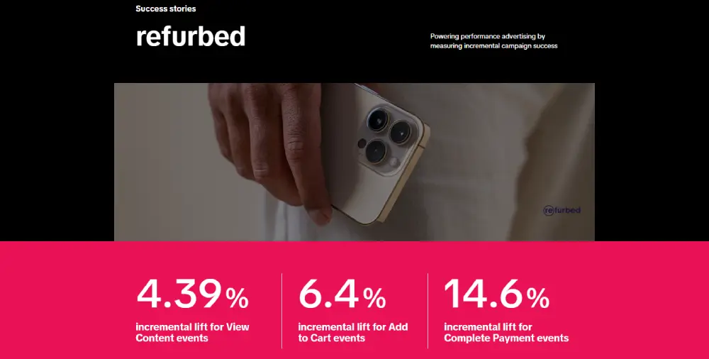 TikTok refurbed Case Study