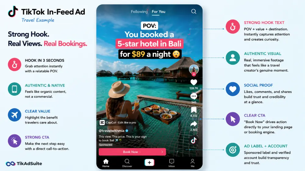 TikTok Travel in-feed ad