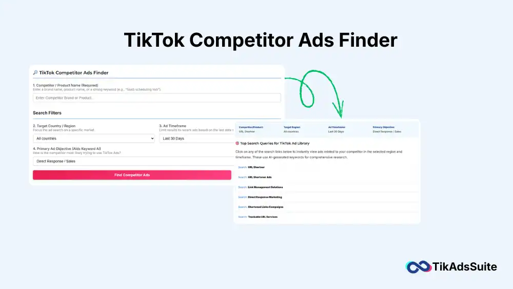 TikTok Competitor Ads Finder