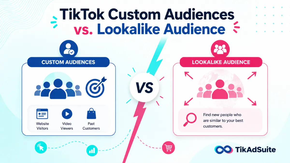 TikTok Custom Audiences vs. Lookalike Audiences