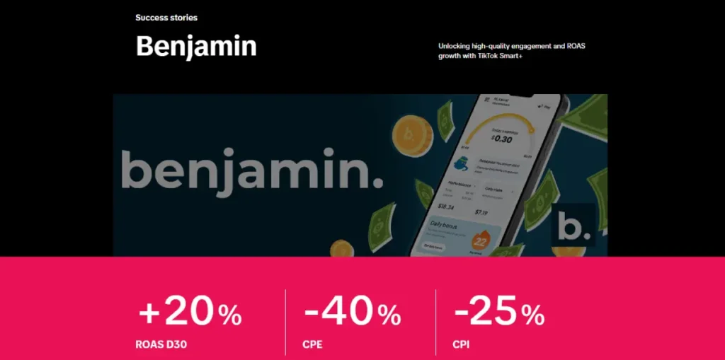 TikTok Ads case study Benjamin
