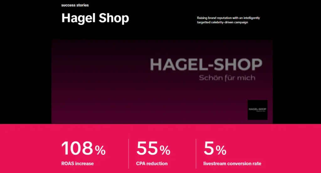 TikTok Ads case study Hagel Shop