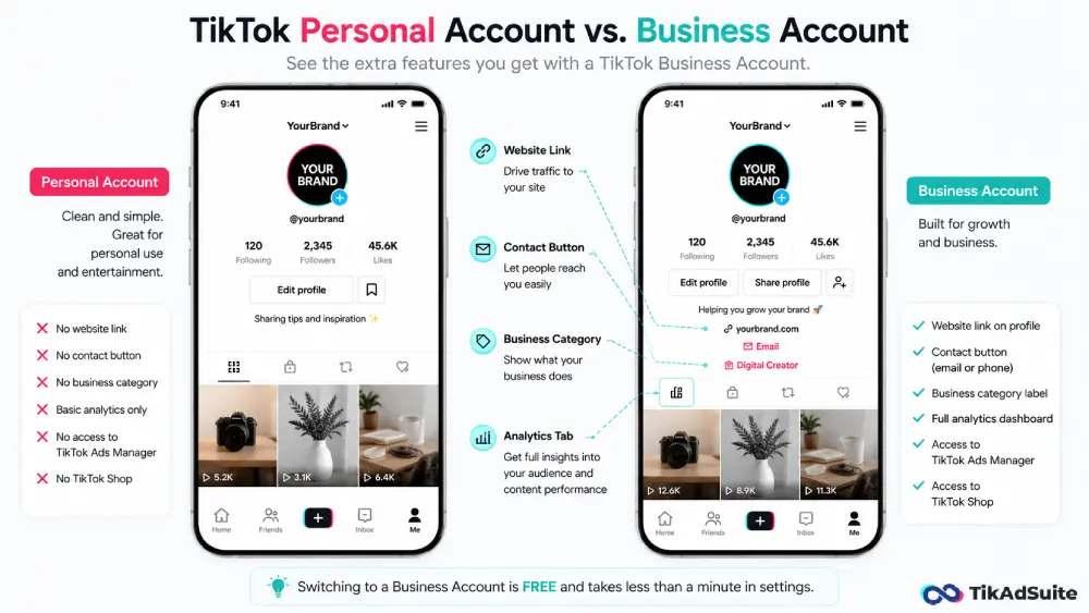 TikTok personal profile vs business profile